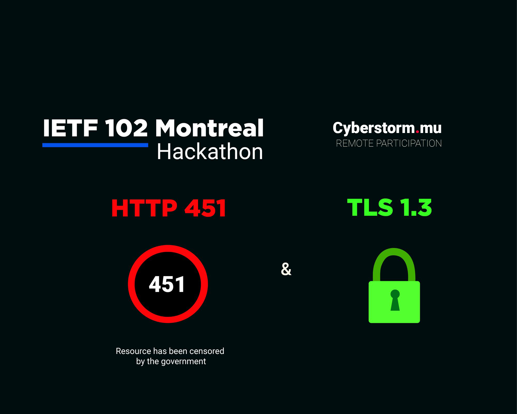 Implementing HTTP451 in Drupal during IETF102 Hackathon